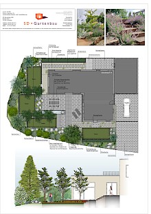 Entwurfsplanung eines Hausgartens inklusiver einer Ansicht eines modernen Hauses in Borchen.