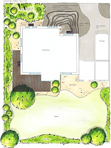 Bunte Skizze eines Entwurfs für einen Privatgarten in Lichtenau. Prägend sind die organischen Formen, die sich durch den kompletten Garten ziehen.