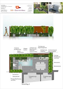 Vorentwurf und Ansicht eines kleinen Stadtgartens in Paderborn mit Terrasse und einem formalem Wasserbecken.